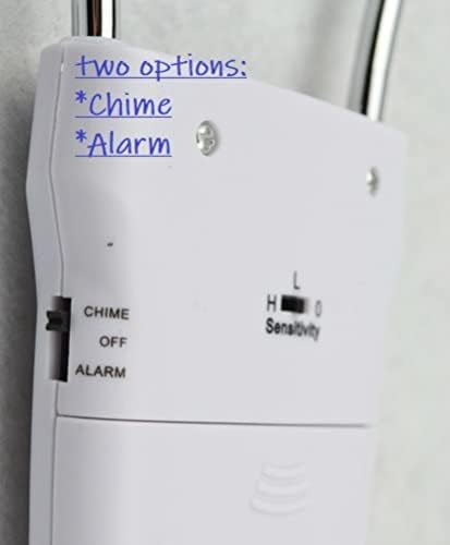 HITBEAT 115dB копче на вратата/рачката за вибрации за домашен хотел стан на вратата на вратата Аларм 2 пакувања