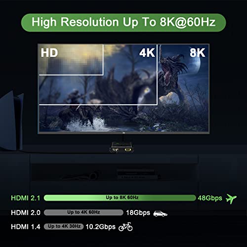 8K@60Hz 4K@120hz HDMI 2.1 USB 3.0 KVM Прекинувач 2 Порта Двоен Монитор Продолжен Дисплеј KVM Прекинувач Селектор, HDR 10, HDCP 2.3, 2 Компјутери