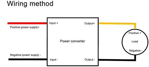 Модул од 12V до 48V чекор -чекор, SZS12481 DC напон конвертор за напојување Регулаторски регулатор на радио Волт Трансформатор