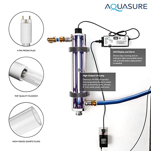 Аквасура 18 ГПМ Ултравиолетова Светлина Ув-Ц Систем За Филтрирање На Вода За Стерилизатор На Целата Куќа За Стерилизација, Дезинфекција И Прочистувач | Уништува 99.99%