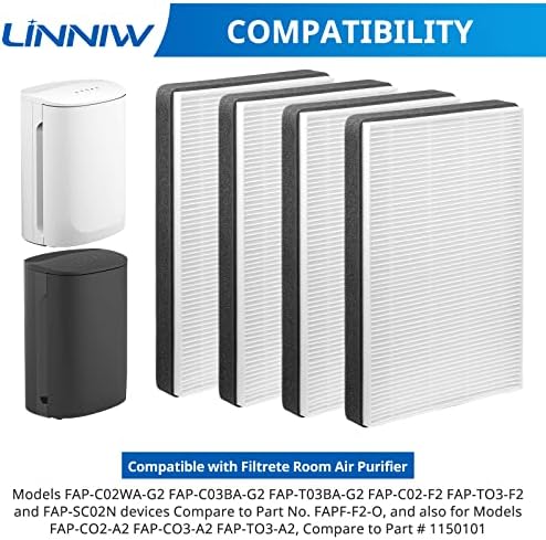 Linniw 4 пакет F2 A2 TRUE HEPA Filter Filter Complational со 3M Filtrete просторија за прочистување на воздухот модели FAP-C02WA-G2 FAP-C03BA-G2 FAP-T03BA-G2 FAP-SCO2N FAP-CO2-A2 FAP-CO3-A2 FAP-TO3-A2
