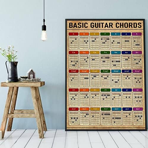 Sanavie Basic Guitar Chords Poster Guirtion Guirtion Guide Wall Art Guitar Chords за почеток на постери гитара акорди табели гитара плеери