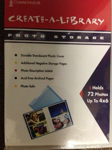 Креирај-А-библиотека за чување фотографии