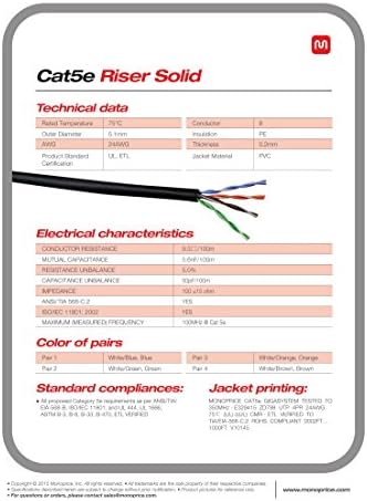 Monoprice 114780 CAT5E Ethernet Bulk Cable - Мрежен интернет -кабел - цврст, 350MHz, UTP, CMR, Riser Reated, чиста гола бакарна жица, 24awg, 250ft, Purple
