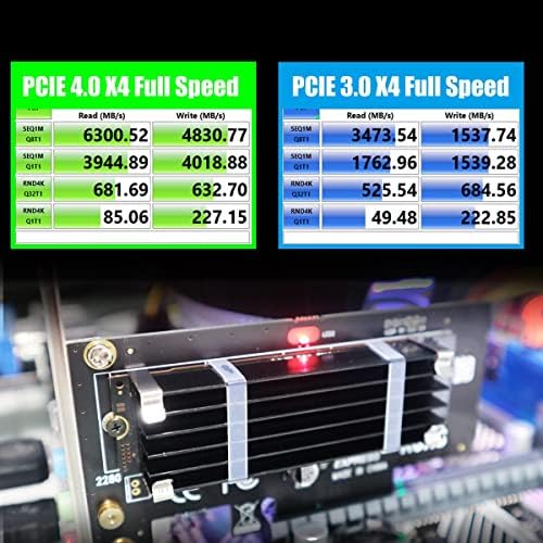 Glotrends M.2 PCIe NVME 4.0 адаптер со M.2 Heatsink и M.2 завртка, PCIe X 4 Целосна брзина