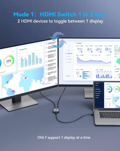 ВИЛКОМ УСБ Ц До Етернет Адаптер + HDMI Прекинувач 4k@60Hz 2 Во 1 Надвор