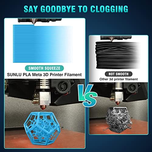 Sunlu Pla Meta 3D филамент за печатач и кутија за фен за филаменти на Sunlu за 3D филамент за печатач, чувајте го филаментот сув за време на 3Д печатење, држач за филаменти, кути?