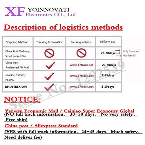 Anncus 50 PCS/Lot PIC16F886 PIC16F886-I PIC16F886-I/SO MCU 8BIT 14KB FLASH SOIC-28 квалитет.