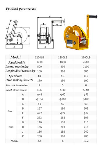 ЊУТРИ 2600LB Рачен Винч Тешка Приколка Со 20 Метри/ 65 Стапки Челична Жица Прирачник Управувана Двонасочна Крцкалка За Возило Кран Мобилен Кран