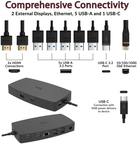 CA Essential Laptop Docing Station-USB-C Докинг станица со двојни 4K HDMI дисплеи, шест USB порти, порта за етернет, моќност за лаптоп, TAA во согласност