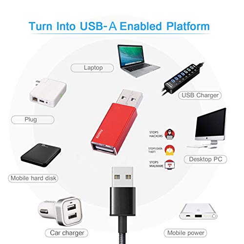 USB Блокатор На Податоци-Заштитете Од Дигање Сокови, Доказ За Пробивање Загарантиран, Заштита Од Нелегално Преземање, Кое Било