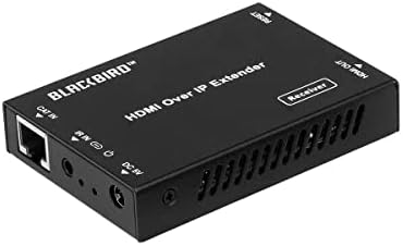 Моноприза Blackbird H. 265 HDMI Над Ip Декодер/Приемник Сплитер Систем И Продолжувач До 100m 1080p