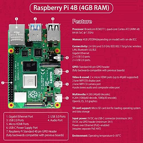 Geeekpi Raspberry Pi 4 4GB комплет - 64 GB Edition, Deskpi Lite Raspberry Pi 4 Case со копче за напојување/Fainsink/PWM вентилатор,