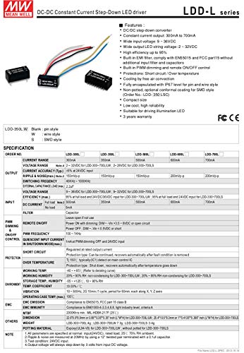 LDD-300L | Среден добро LDD-L чекор-надолу 300mA CC закачен DC LED возач