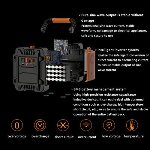 Преносна електроцентрала Jieoto 200W/ 172.8Wh/ 48000mah Литиумска батерија Преносна станица за полнење 110V/ 220V чист синусен бран излез за кампување,