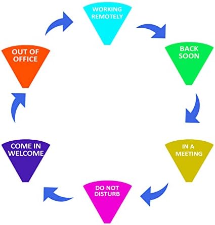 Знак на канцелариски врата, 6 инчи, не вознемирувај, добредојде, назад наскоро, на состанок, надвор од канцеларија, работи далечински знак,