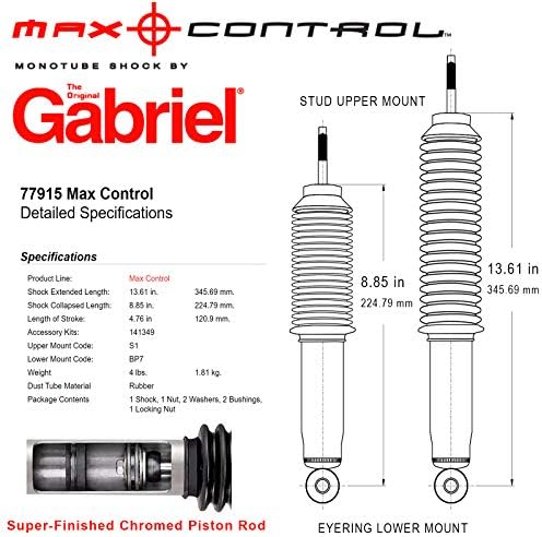 Габриел 77915 максимална контрола