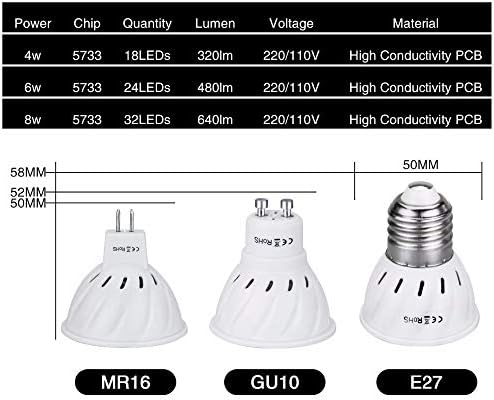 Широки напонски светла 1PCS 8W LED диоди светилки E27 MR16 GU10 110V 220V SMD 5733 Чип 18 24 32 LED диоди на светлосни светла без светилки за заштеда на енергија за заштеда на енергија
