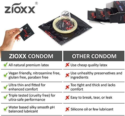 Zioxx Freedom Plus Condoms потенок, но силен базиран на вода, подмачкана машка кондом 18CT