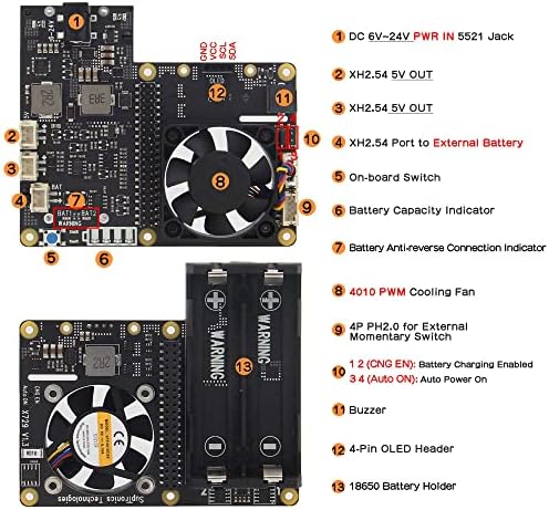 Geekworm Raspberry Pi UPS СО Напојување, X729 V1. 3 18650 UPS Со Широк 6-24V Влез|Автоматско Вклучување|Безбедно Исклучување|Откривање