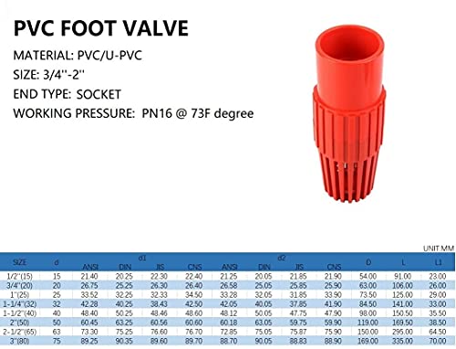 ШМОНО 34 Вентили, Пвц Бунар Пумпа Нога Вентил, Пумпа За Вода Додатоци, Приклучок, PN16 на 73°F, Црвено, 0,75 Инчи